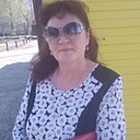 Знакомства: Лютик, 54 года, Бийск