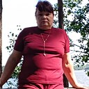 Знакомства: Оксана, 54 года, Челябинск