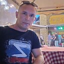 Знакомства: Никита, 40 лет, Горловка
