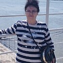 Знакомства: Янина, 67 лет, Караганда