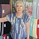 Знакомства: Галина, 61 год, Тула