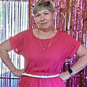 Знакомства: Елена, 48 лет, Иркутск