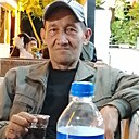 Знакомства: Брюнет, 53 года, Москва