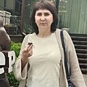 Знакомства: Лариса, 54 года, Ельцовка