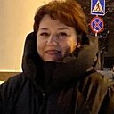 Знакомства: Лариса, 48 лет, Тула