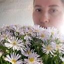 Знакомства: Ника, 37 лет, Ухта