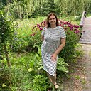 Знакомства: Femme, 45 лет, Молодечно