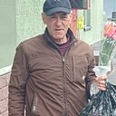 Знакомства: Рома, 48 лет, Владикавказ