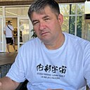 Знакомства: Макс, 44 года, Астрахань