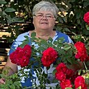 Знакомства: Ольга, 64 года, Кунгур