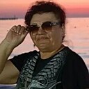 Знакомства: Тома, 62 года, Стерлитамак