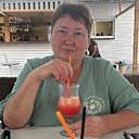 Знакомства: Глаша, 56 лет, Красногвардейское (Ставропольски