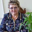 Знакомства: Надежда, 64 года, Шуя