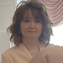Знакомства: Елена, 49 лет, Урюпинск