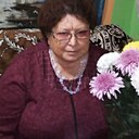 Знакомства: Татьяна, 68 лет, Ростов-на-Дону