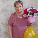 Знакомства: Надежда, 65 лет, Донской