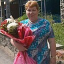 Знакомства: Аня, 68 лет, Екатеринбург