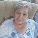 Знакомства: Гульнар, 60 лет, Астана