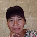 Знакомства: Лола, 38 лет, Новосибирск