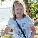 Знакомства: Людмила, 58 лет, Таганрог