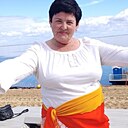 Знакомства: Катерина, 67 лет, Яровое