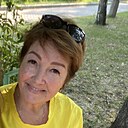 Знакомства: Ирина, 61 год, Пятигорск