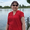 Знакомства: Татьяна, 50 лет, Людиново