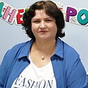 Знакомства: Елена Вороновв, 57 лет, Ростов Великий