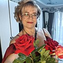 Знакомства: Ирина, 55 лет, Карасук