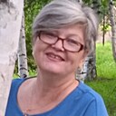 Знакомства: Примудрая, 55 лет, Тында
