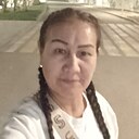 Знакомства: Несси, 46 лет, Шымкент