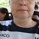 Знакомства: Елена, 47 лет, Красноярск
