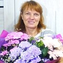 Знакомства: Татьяна, 58 лет, Новосибирск