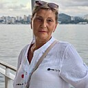 Знакомства: Светлана, 55 лет, Апатиты