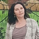 Знакомства: Елена Жилина, 51 год, Слободской