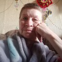 Знакомства: Зая, 58 лет, Уссурийск