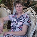 Знакомства: Наталья, 66 лет, Кувандык