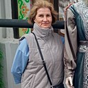 Знакомства: Ирина, 45 лет, Игра