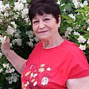 Знакомства: Надежда, 70 лет, Нижний Новгород