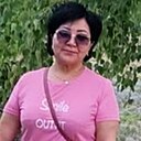 Знакомства: Udacha, 53 года, Астана