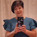 Знакомства: Светлана, 51 год, Нижний Тагил
