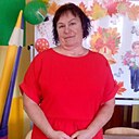Знакомства: Александр, 60 лет, Могилев