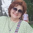Знакомства: Людмила, 59 лет, Лобня