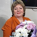 Знакомства: Ирина, 53 года, Бердск