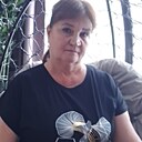 Знакомства: Имя, 55 лет, Свердловск