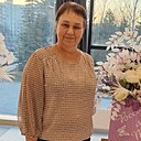 Знакомства: Venera, 60 лет, Нижнекамск