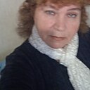 Знакомства: Раиса, 65 лет, Нижний Тагил