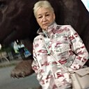 Знакомства: Елена, 60 лет, Рязань