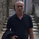 Знакомства: Тегеран, 59 лет, Сосновый Бор
