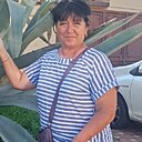 Знакомства: Наташа, 53 года, Кущевская